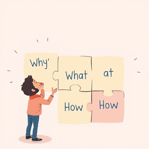A whimsical illustration showing a person thoughtfully arranging puzzle pieces labeled with 'Why' 'What' 'How' to form a complete business plan puzzle with a soft pastel color palette and gentle lighting